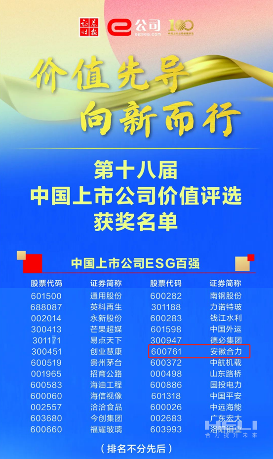 豪门国际荣获2024中国上市公司价值评选“双百强”-2.png
