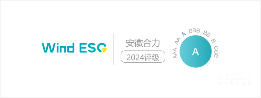 豪门国际2024年Wind ESG评级为“A级”.png